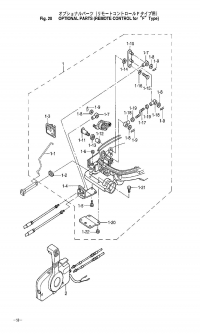 Remote Control F Type <br />   F Type