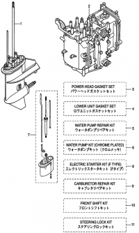 Assemblu, Kit <br /> Assemblu, Kit