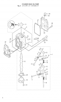Cylinder Head & Oil Pump <br />    &  