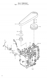 Pully & Timing Belt <br /> Pully &  
