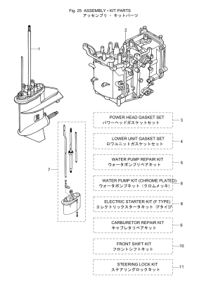 Fig.25     <br /> Fig.25 Assembly / Kit Parts