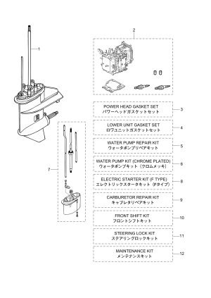 Fig.25 Assembly / Kit Parts <br /> Fig.25 Assembly / Kit Parts