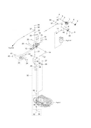 Fig.14 Shift / Throttle <br /> Fig.14  / 