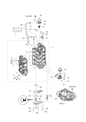 Fig.01   /   <br /> Fig.01 Cylinder / Crank Case