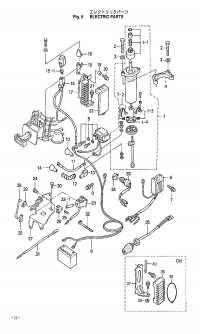 Electric Parts <br />  
