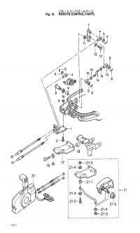 Remote Control <br />  