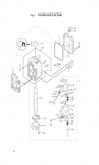 Cylinder, Cylinder Headcylinder Head & Oil Pump <br /> ,      &  