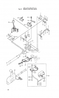 Remote Control <br />  