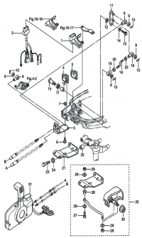 Remote Control <br />  