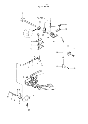 Fig.17  <br /> Fig.17 Shift