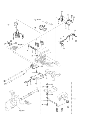 Fig.18      <br /> Fig.18 Remote Control Parts