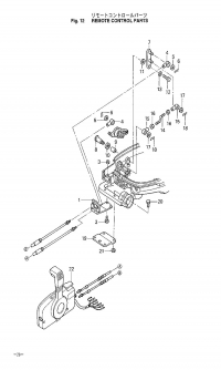 Remote Control <br />  
