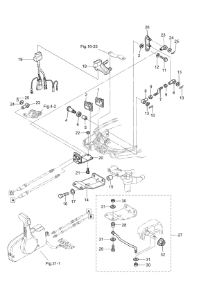 Fig.18      <br /> Fig.18 Remote Control Parts