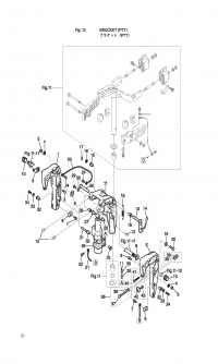 Bracket Ptt <br />  Ptt