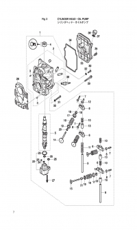 Cylinder Head, Oil Pump <br />   ,  