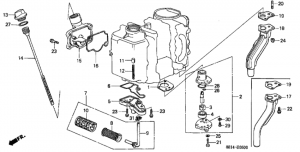   /   /   (Oil Pump / Oil Filter / Exhaust Pipe)