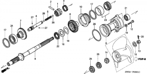    (2) ( ) (Propeller Shaft (2) (counter Rotation))