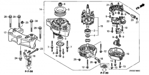    (A.c. Generator)