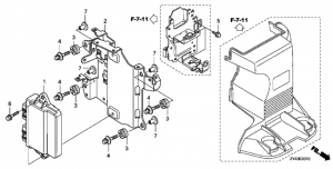    (Electronic Control Unit)