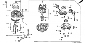    (A.c. Generator)