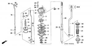   /   (Water Pump / Vertical Shaft)