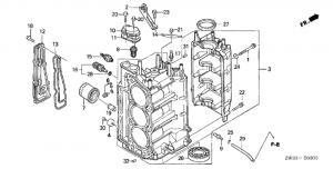   (Cylinder Block)