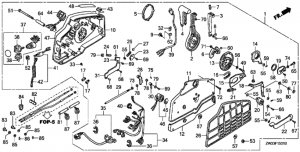   (2) (Remote Control (2))