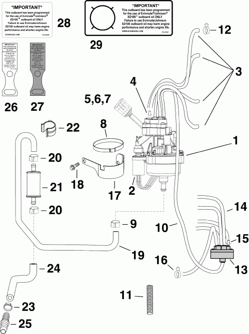 ����� Evinrude E115DSLSCR  - l ����� - l Pump