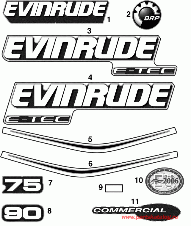 �������� ��������� ����� EVINRUDE E90DPLSCB  - cals - cals