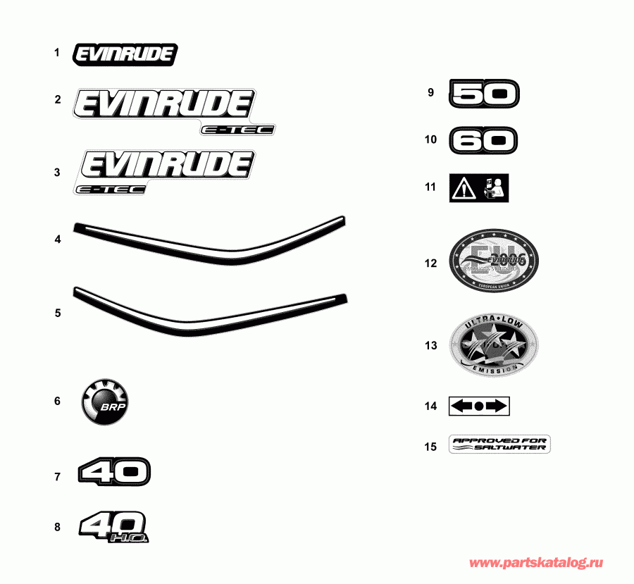 ��������� EVINRUDE E40DHLABA - ITALY ONLY  - �������� - decals