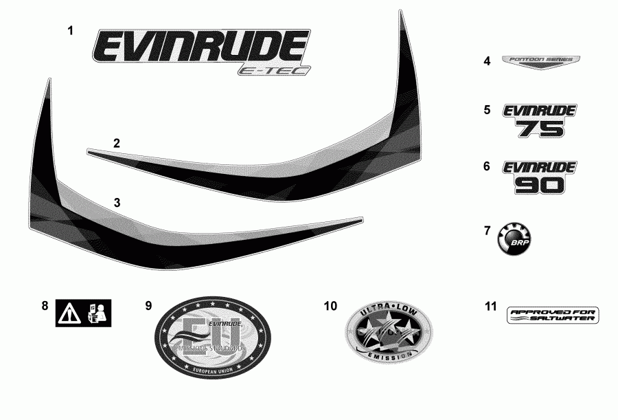 ��������� ����� Evinrude E75DSLABA  - �������� - decals