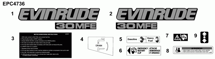 ��������� �������� ����� EVINRUDE B30MRLAFB  - decals