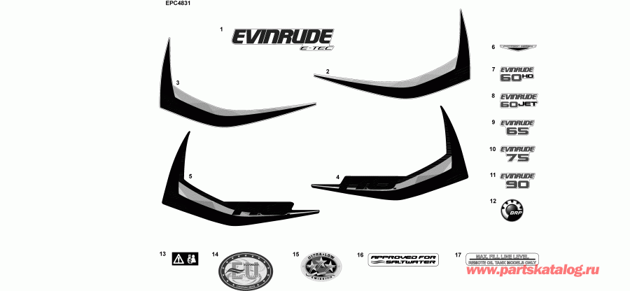 ��������� ��������� Evinrude E90DPXAFC  - decals - ��������