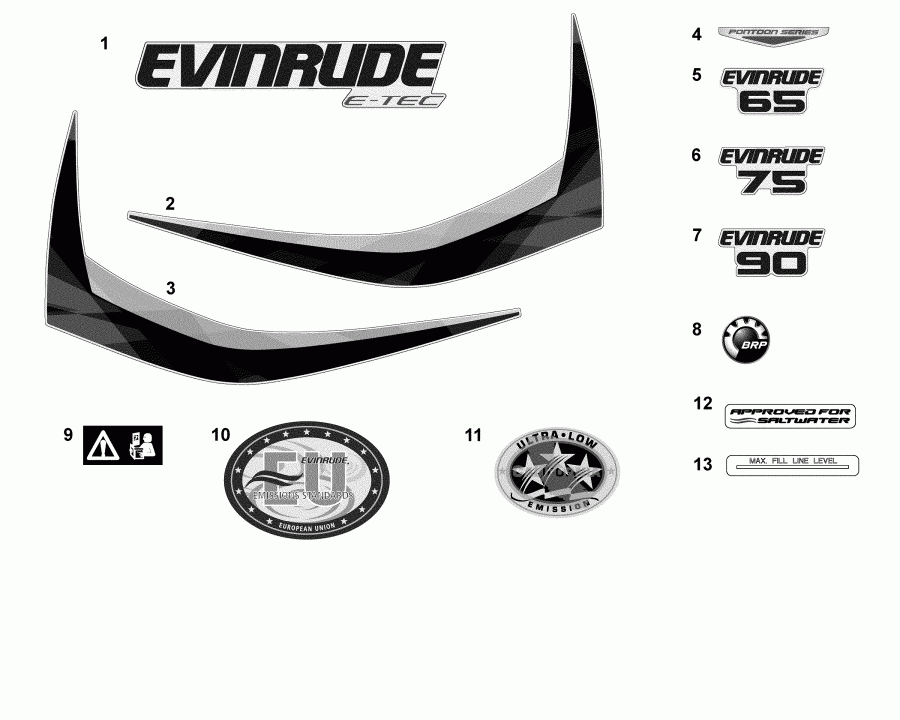 ��������� ��������� Evinrude E90GLAFA  - �������� - decals