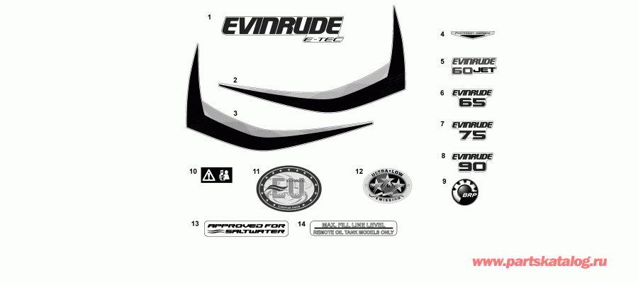 ��������� ��������� EVINRUDE E90SNLAFB  - decals / ��������