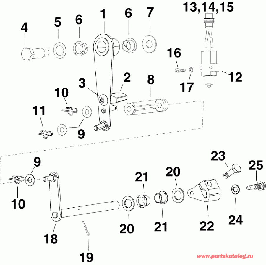  ������� E225DPLIID  - ift ��������� �������� / ift Linkage