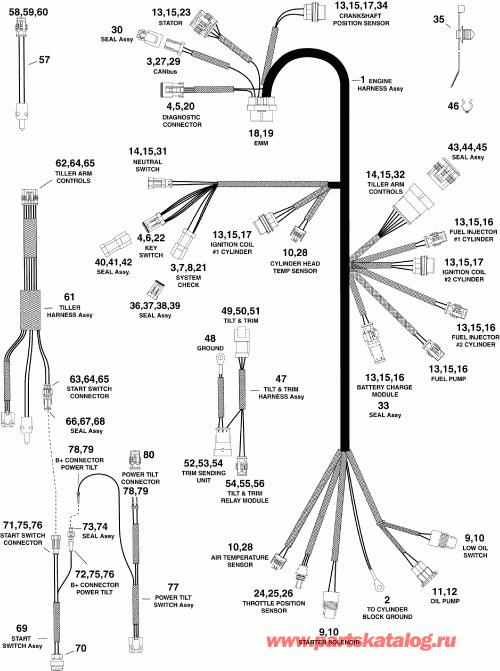  ������� E25DRIIR  - uffix