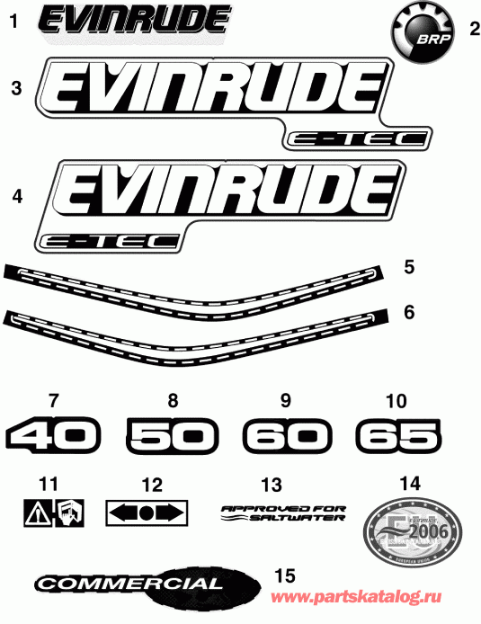 ��������� ��������� EVINRUDE E50DPLIIS  - cals