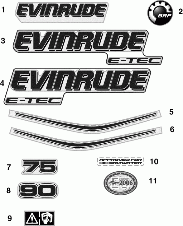    Evinrude E90DPXIIS  - cals - cals