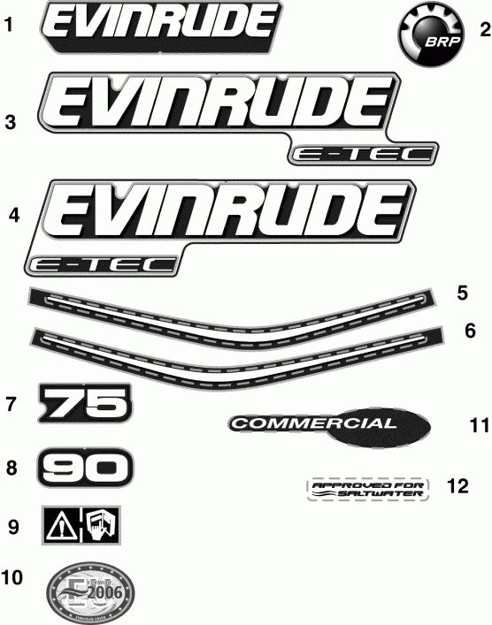   Evinrude E90WDEXIIA  - cals / cals