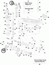 ��������, O-type (Gearcase, O-type)