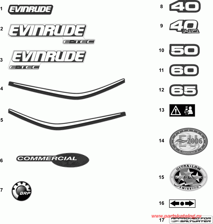��������� ����� EVINRUDE E40DRLINC  - cals