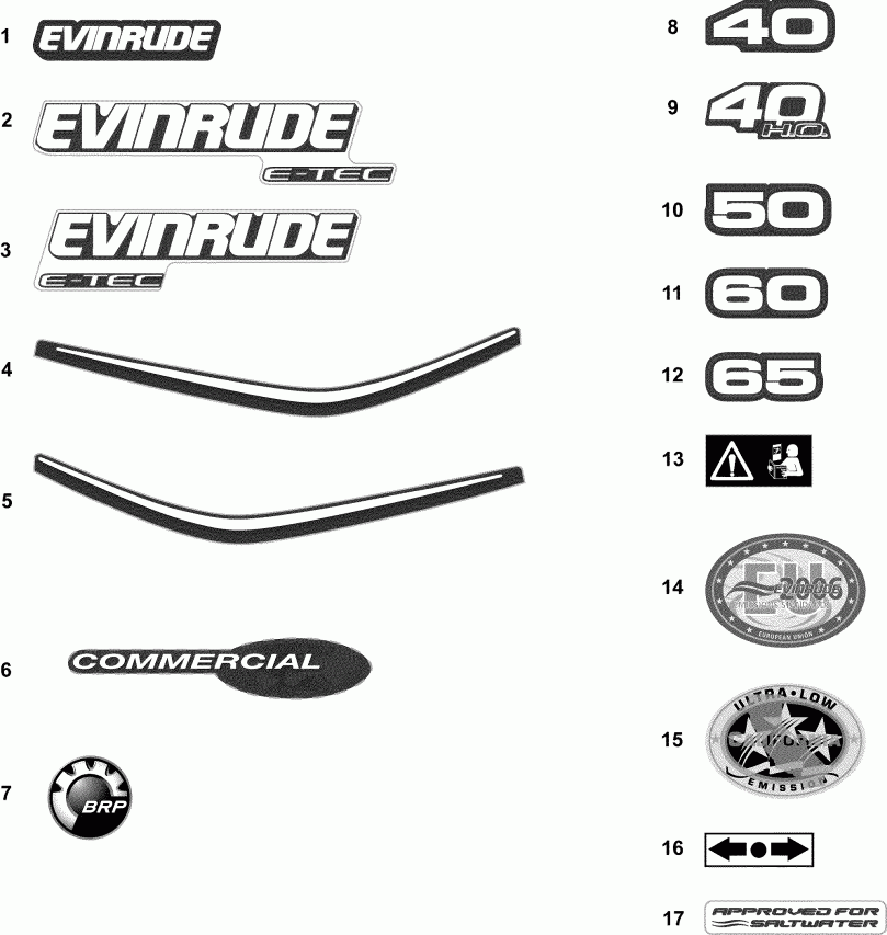 �������� ����� EVINRUDE E50DSLINM  - cals - cals