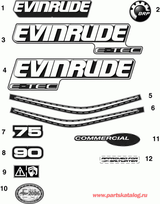 ��������� ��������� EVINRUDE E75DPLINC  - Blue - �������