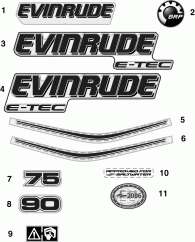 �������� - ����� (Decals - White)