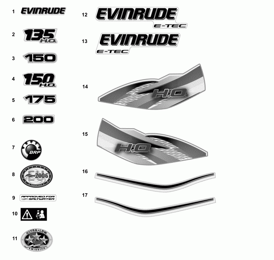 ��������� ����� EVINRUDE E150DPXAAC  - �������� - �����