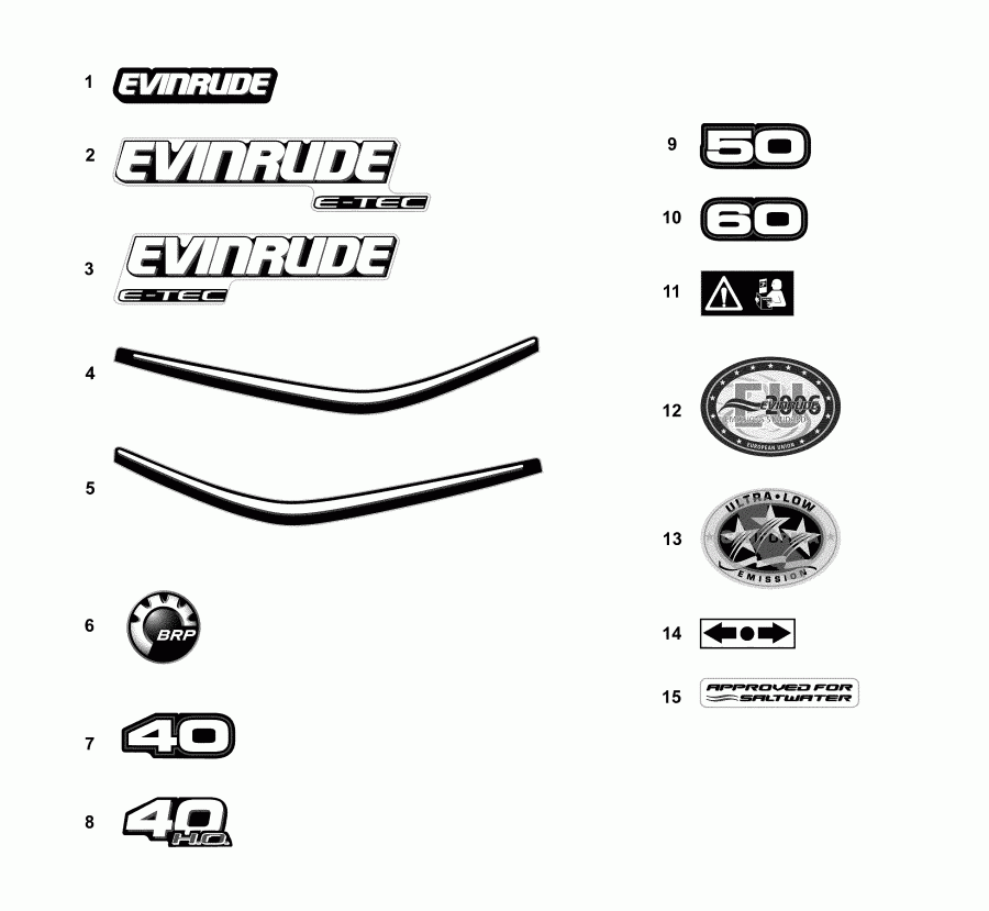 �������� ����� EVINRUDE E60DPLAAA  - decals