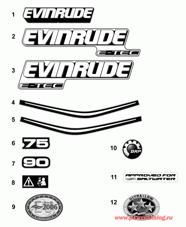    Evinrude E75DPLAAA  -  -  / decals - Blue