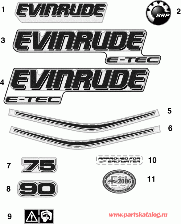 ��������� Evinrude E75DSLAAA  - decals - White