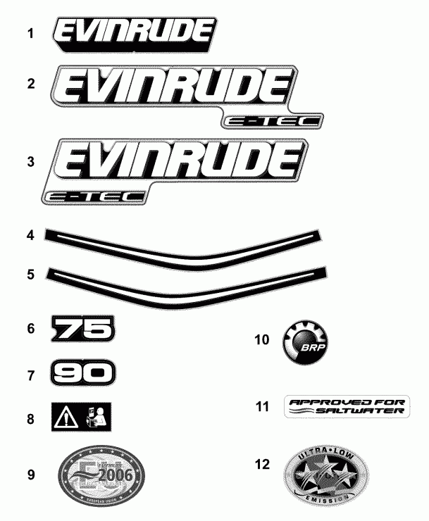 ��������� �������� ����� EVINRUDE E90DPLAAA  - �������� - ������� - decals - Blue